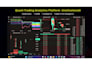 create custom bots, strategies, python trading bots